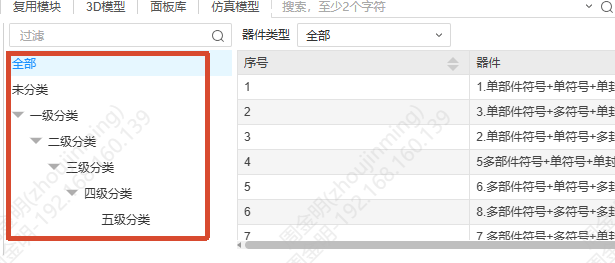 图 2